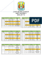 Daftar Pelajaran SMPN 3