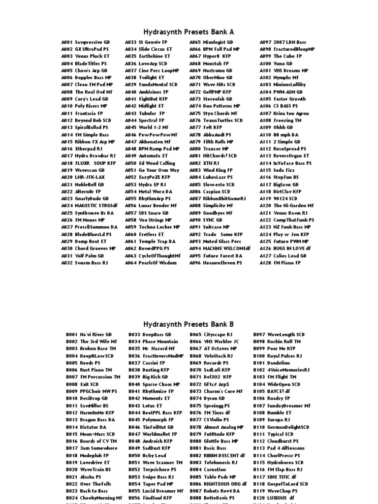 Hydrasynth Presets Collection A-C | PDF