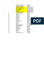 Excel Inversion Inicial