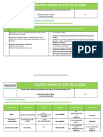 Boletin Diario TECHINT 06-12-2022