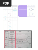 stratégie en synthèse organique, famille fonctionnelle, structure des molecule et nomenclature