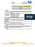 Circuit Economie-1