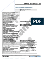 List of Reports & Indices of Different Organization