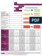 Peripheral Cannula List and Phlebitis Score Autosaved