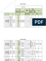 Matriz de Riesgos Alianza Estratégica