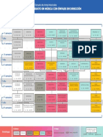Bachillerato en Musica Con Enfasis en Direccion