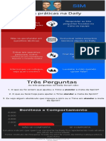 Pílulas Do Scrum - Boas Práticas Na Daily