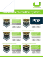 URBANSCAPE-Green Roof Systems-One pager-EN-082021