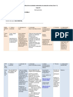 Ficha de Planificación de Evaluación en Línea (Fase 1) CIMO C-2 (GRUPO 65)