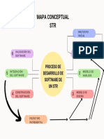 Proceso de Desarrollo de Software de Un STR