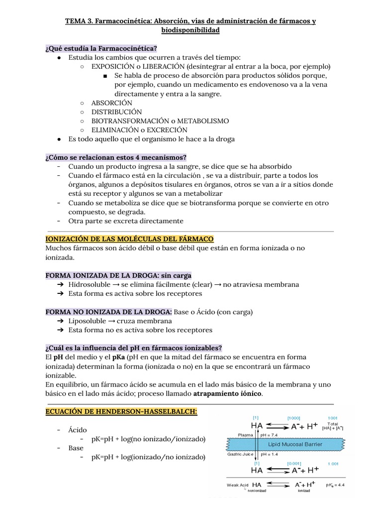 Resumen Ct3 Farmacocinética Absorción Y Vías De Administración De