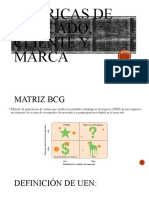 Matriz BCG y análisis de mercado