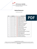 Method Statement Directory List