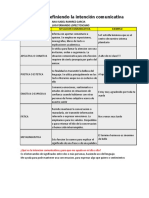 Tipos de Comunicación