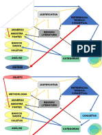MAPA Mapa Conceitual 2021.1