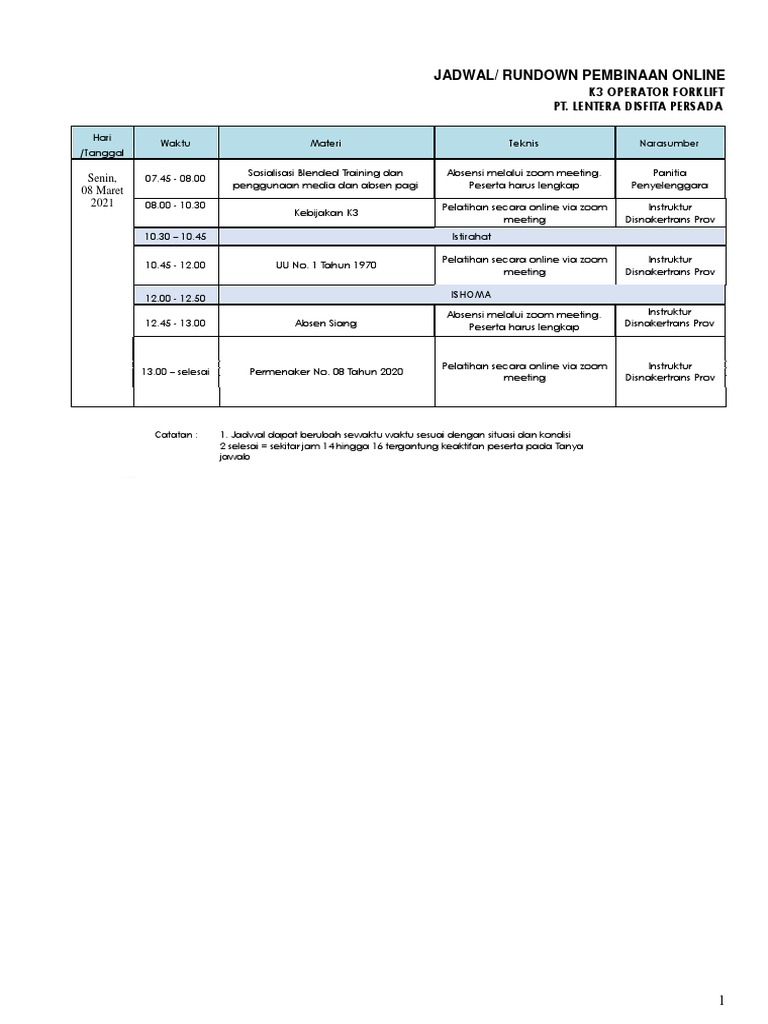 Rundown Blended Training Operator Forklift PT. BKWS (Maret) | PDF