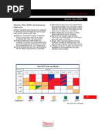 Download Varcoshafer BOP Parts by Chris Chapman SN61903841 doc pdf