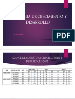 Diapositivas Estrategia de Crecimiento y Desarrollo