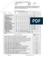 Analisis Hasil Ujian Infor Kelas 7 Novi 2223