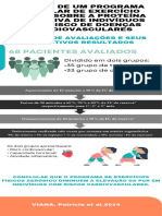 Infográfico Ff Not