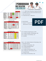 Kalender Pendidikan 2022-2023 SDN PDR