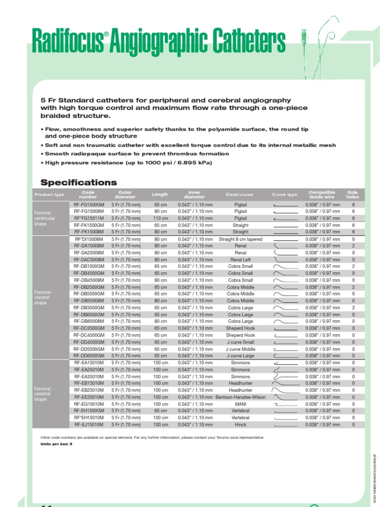 Angio Catheters TERUMO Angiografía Medicina clínica