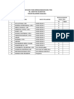 Daftar Guru Yang Menggunakan Buku Teks D.4