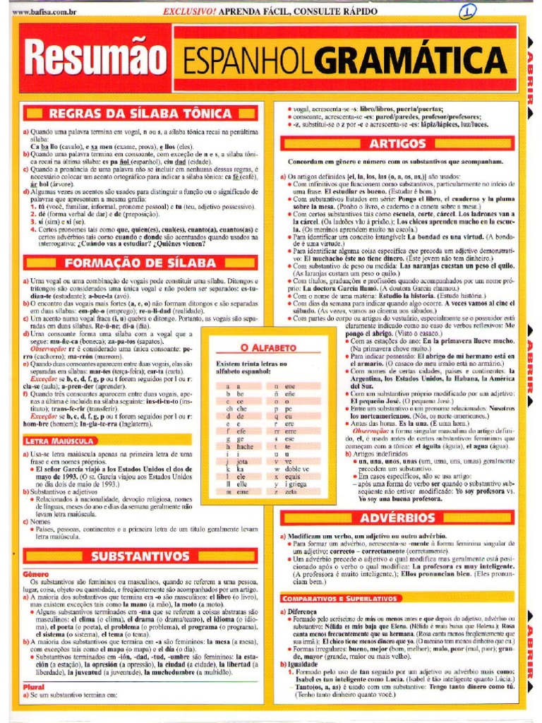 Memento Gramatica | PDF
