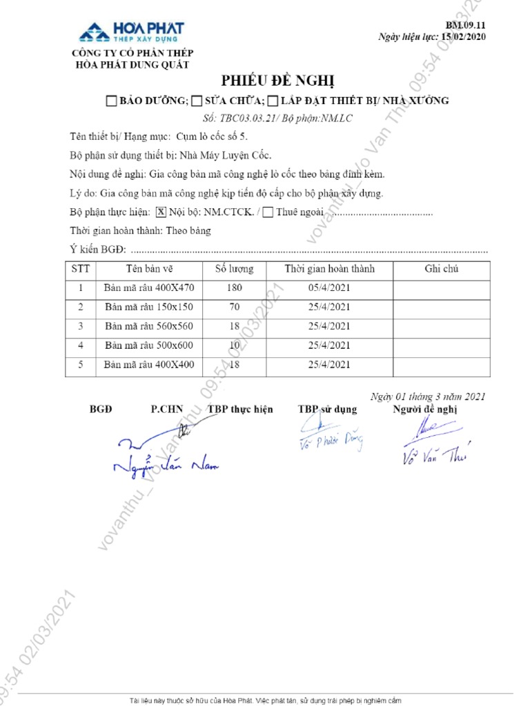 bản vẽ bản mã công nghệ lò cốc | PDF
