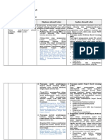 LK. 2.1 Perbaikan Eksplorasi Alternatif Solusi Dinadha Aries W