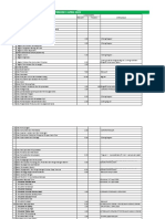 Data Usul Naik Pangkat Penyandingan Periode April 2023 Dinas Tenaga Kerja KAB. OKU