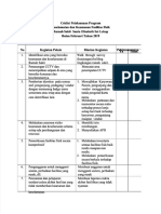 Ceklist Keamanan Fasilitas