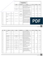 Register Sp2D: No. Tanggal No. Sp2D Jenis Subunit Nama Penerima Keterangan Bruto Potongan Netto