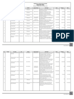 Register Sp2D: No. Tanggal No. Sp2D Jenis Subunit Nama Penerima Keterangan Bruto Potongan Netto