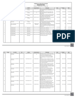 Register Sp2D: No. Tanggal No. Sp2D Jenis Subunit Nama Penerima Keterangan Bruto Potongan Netto