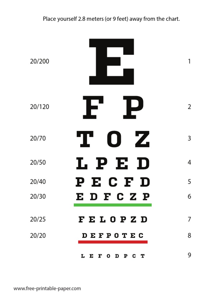 Printable Eye Chart | PDF