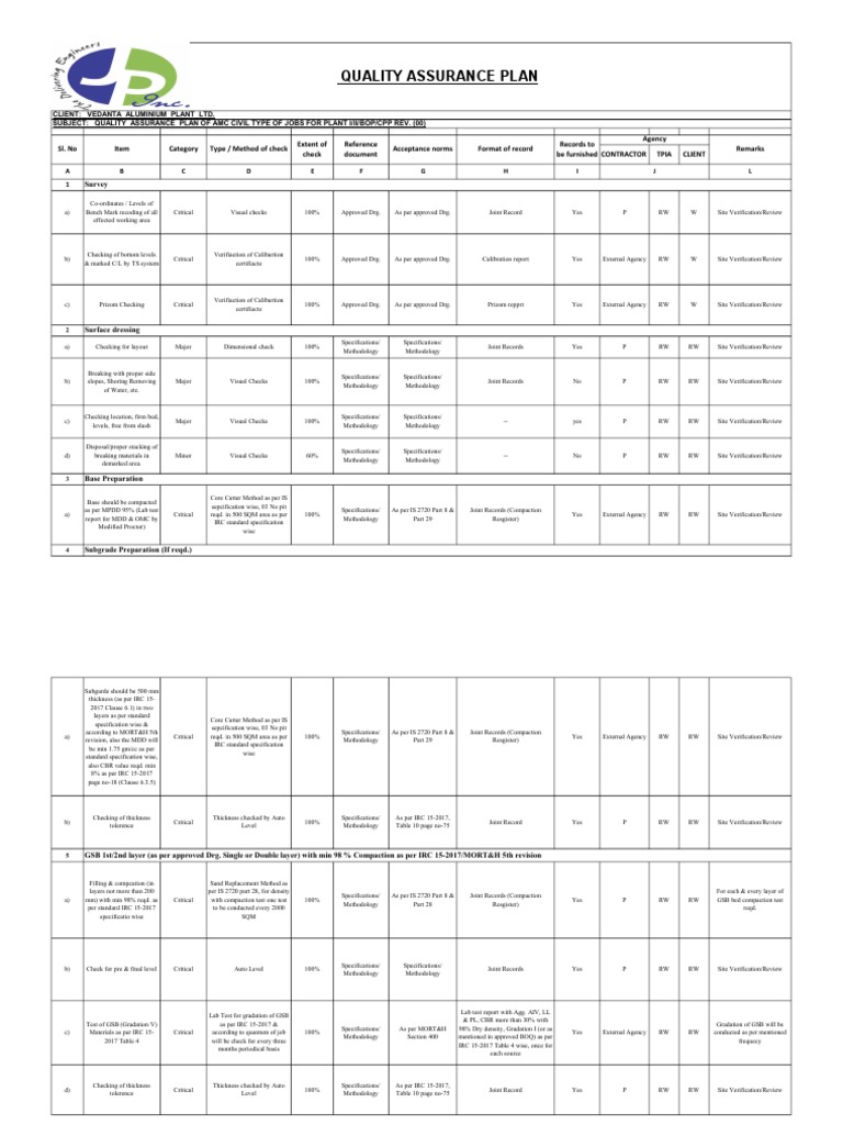 Amc qap download free pdf concrete brick