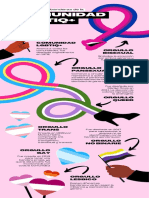 Infografía Educativa Rosa Con Ilustración de Banderas y Corazones Multicolor Sobre Las Principales Banderas de La Comunidad LGBTIQ+