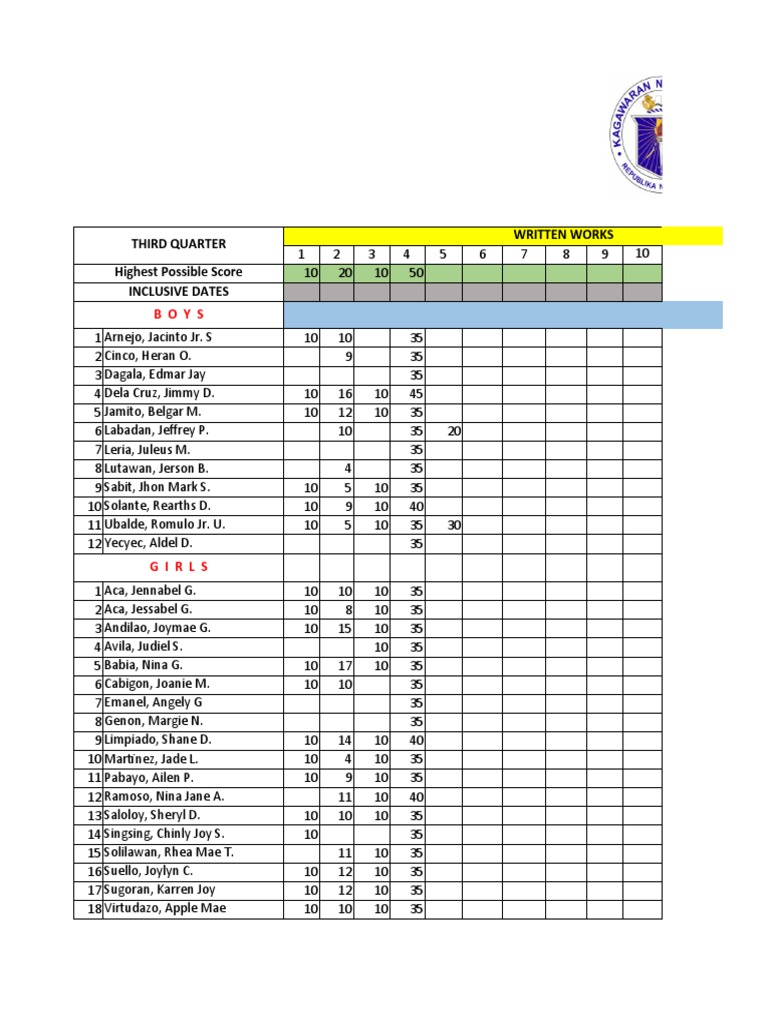 Class Record 4th Grading Pdf