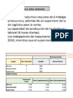 Capacidad Instalada (MO) - Fiorella Borja