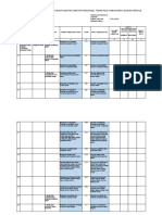 Instrumen UBK TPD Penyelia