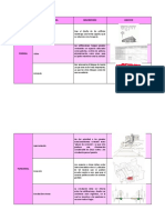 Diseño orgánico y sostenible para centro cultural