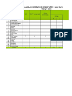 Laporan Penjaringan 2023 (PKM)