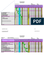 Program Semester PTPG