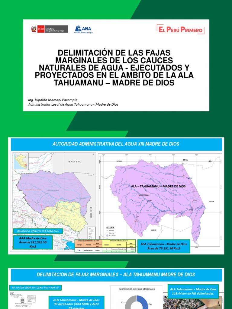 Fajas Marginales Ala - TM | PDF