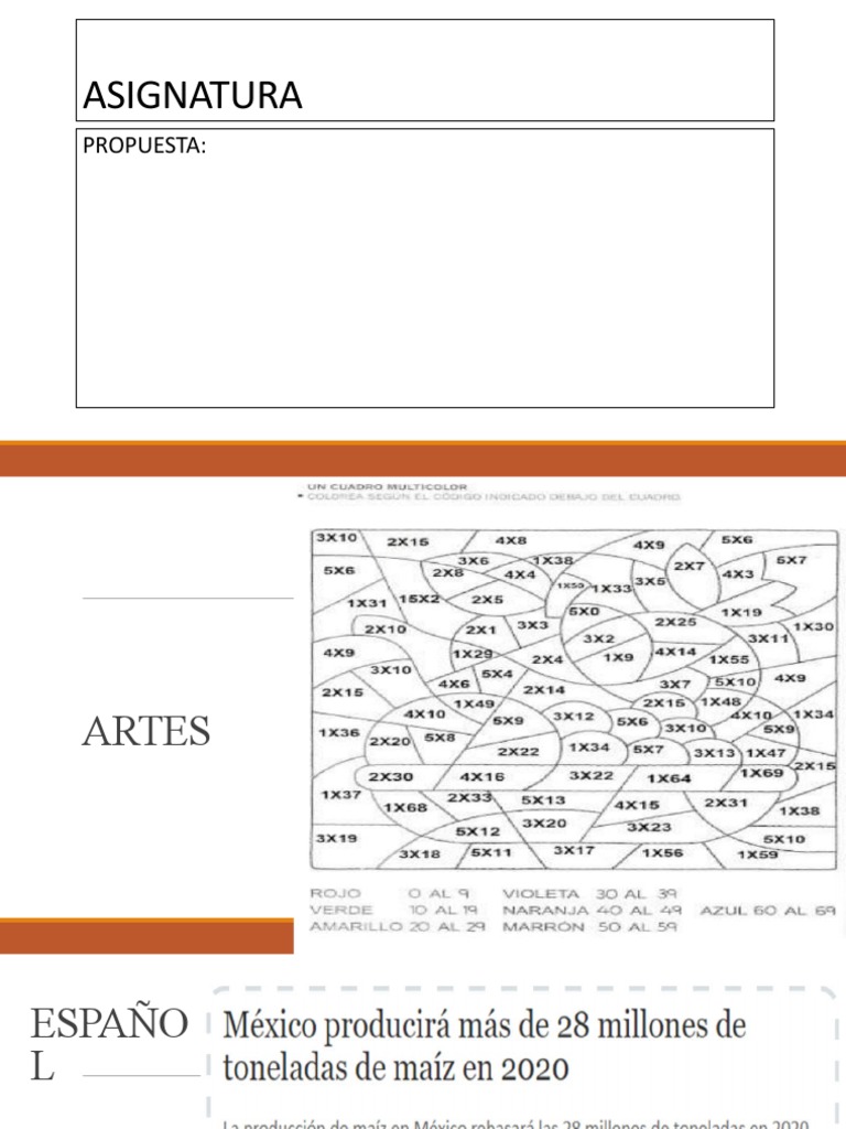 Ejemplos para Desarrollar Sentido Numérico | PDF | Métodos y materiales ...