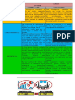 Unidad 1. - Tarea 1