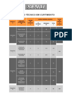 Matriz Tec Curtimento