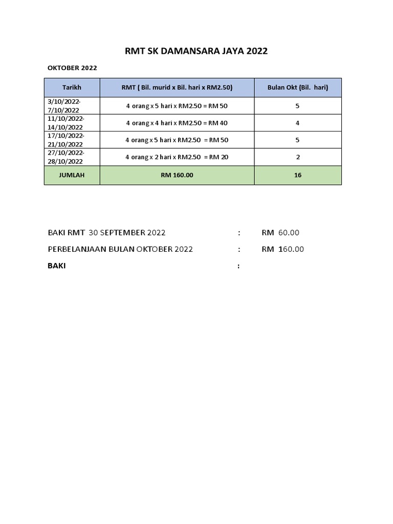 Invoice RMT Bulan Okt | PDF