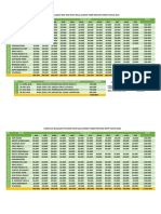 Kas Angkatan PNS 2020 Per Des 2022